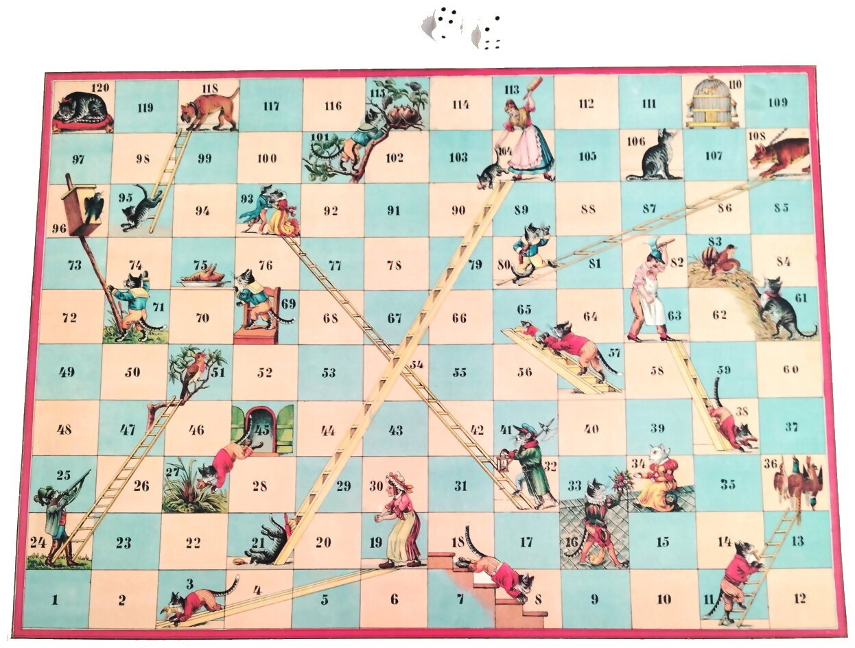 Jeu Des Chats Et Des Échelles