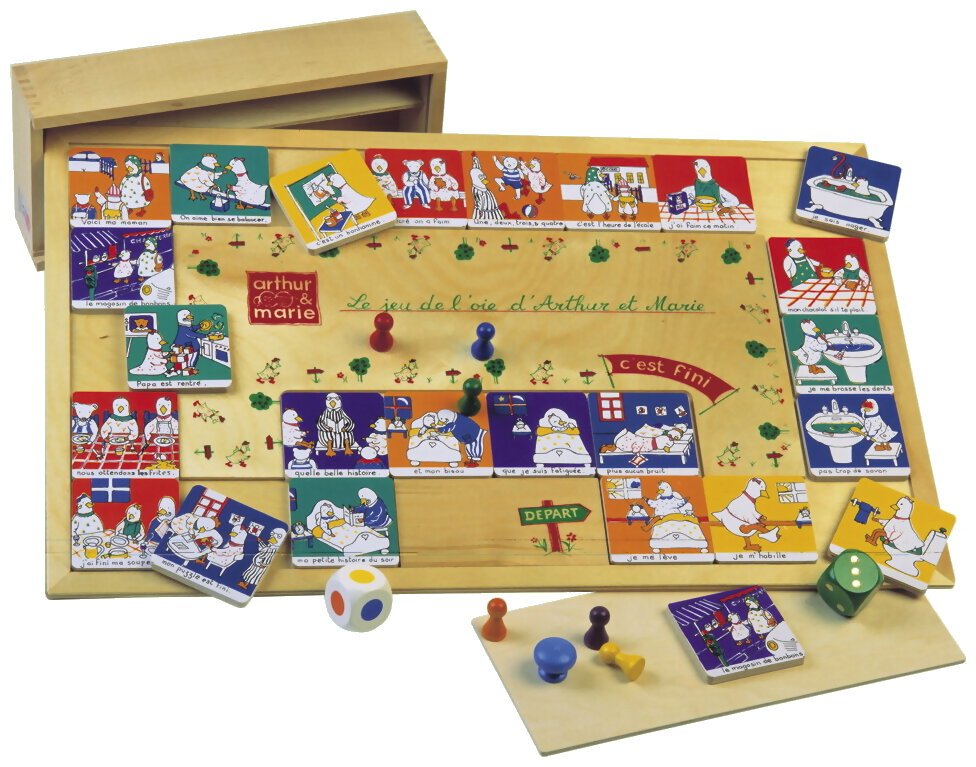 Jeu De L'oie Modifiable