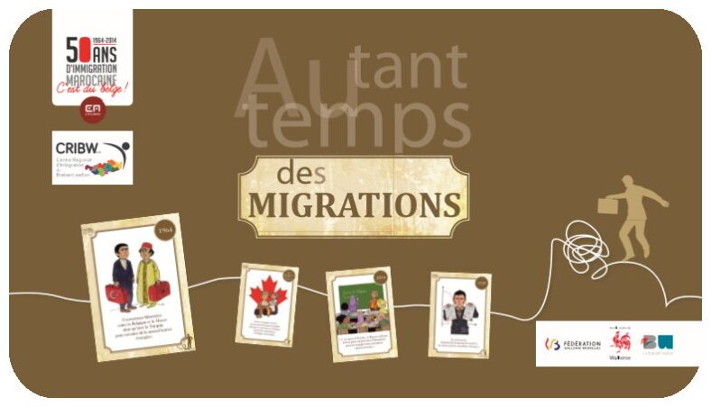 Au Temps / Autant De(S) Migrations