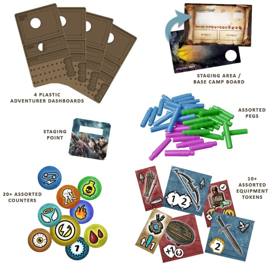 Maladum  – Adventurer Dashboards - Dungeons Of Enveron