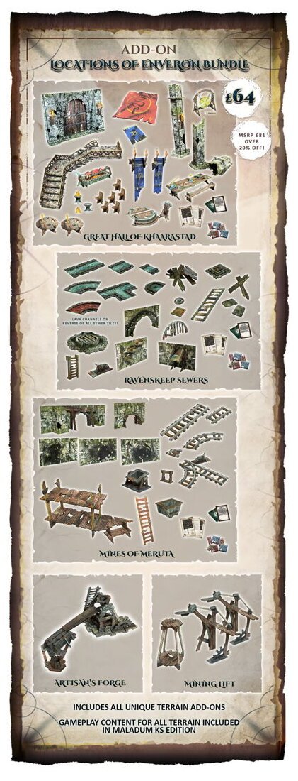 Maladum – Locations Of Enveron Bundle - Dungeons Of Enveron