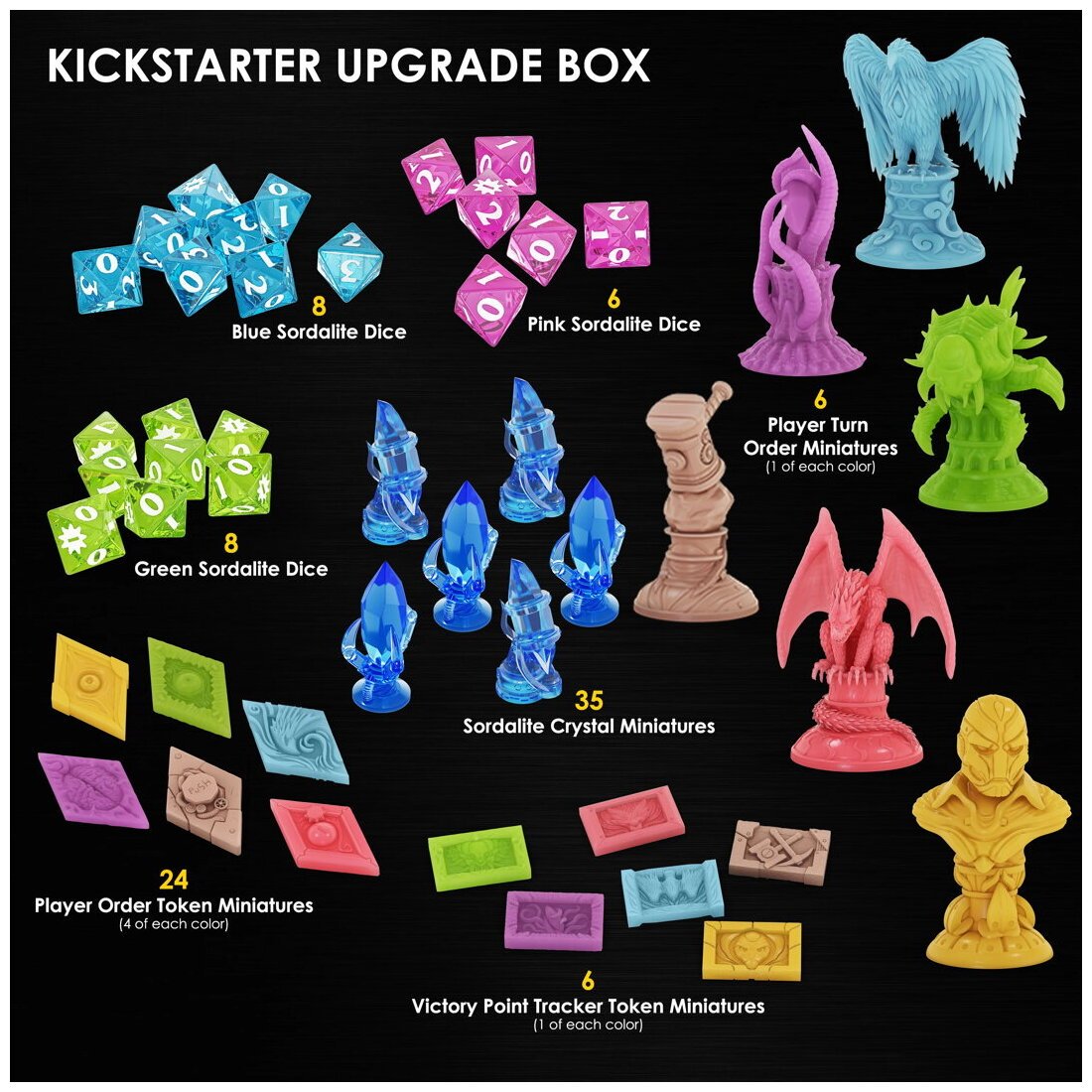 Aldarra - KS Upgrade Box