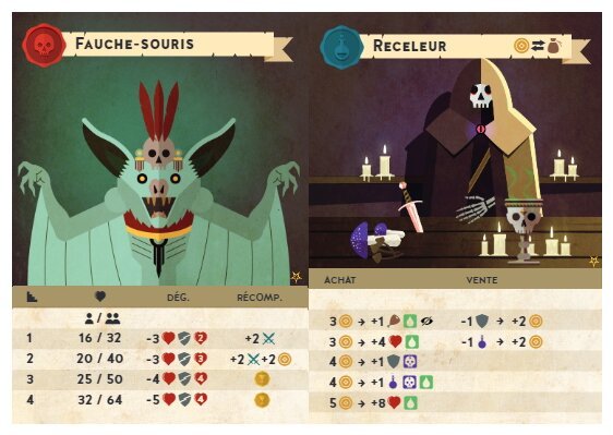 Mini Rogue - Fauche-souris & receleur