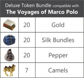 Les Voyages de Marco Polo - Deluxe Token Bundle