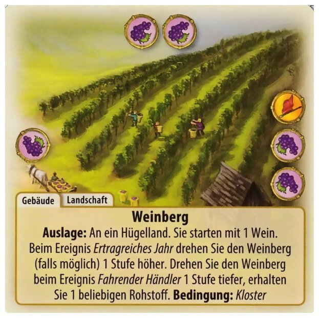 Catan - Das Duell - Weinberg