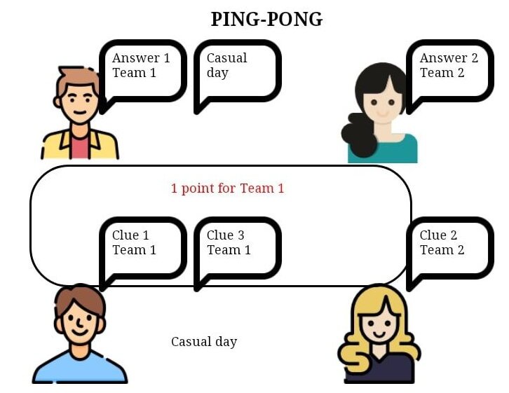 Ping-pong