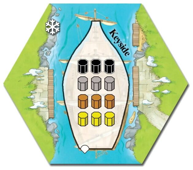 Keyflower - Keyside