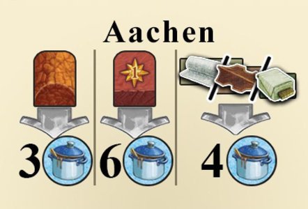 Arler Erde - Aachen