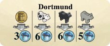 Arler Erde - Dortmund