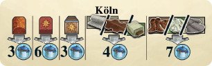 Arler Erde - Köln
