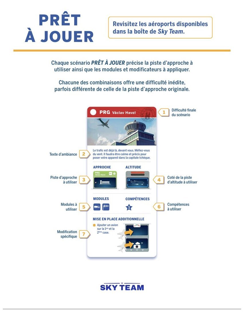 Sky Team - Prêt À Jouer
