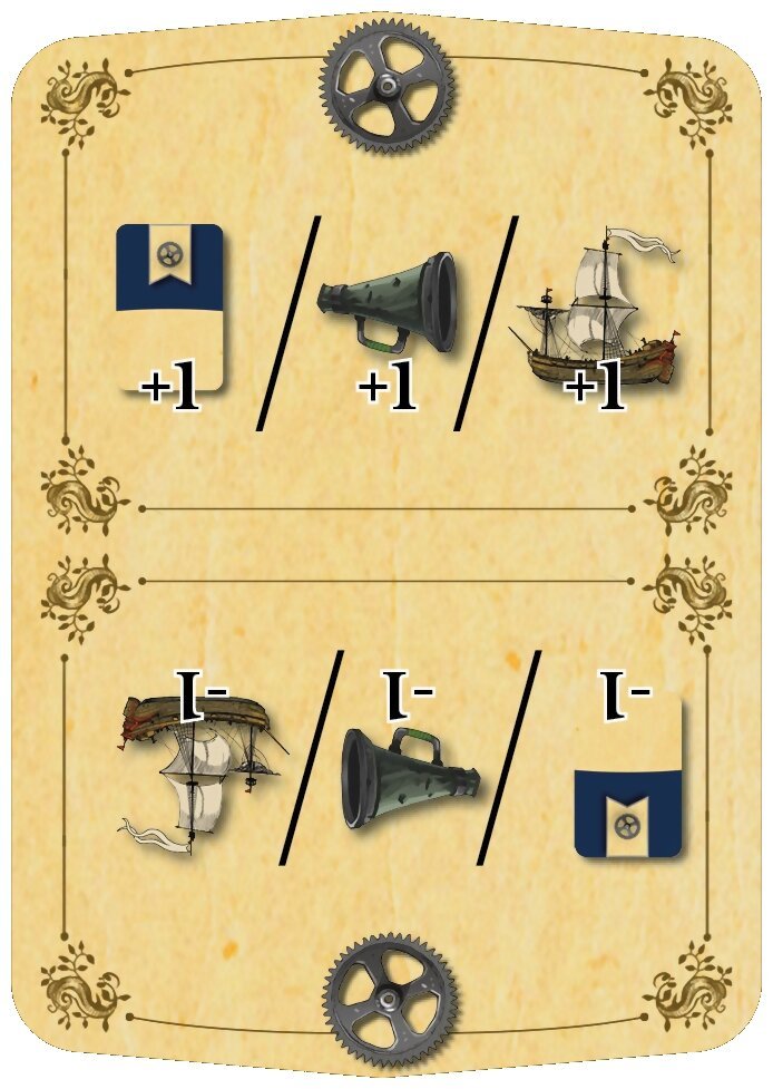 Arkwright - Game Brewer Promo Pack - The Card Game