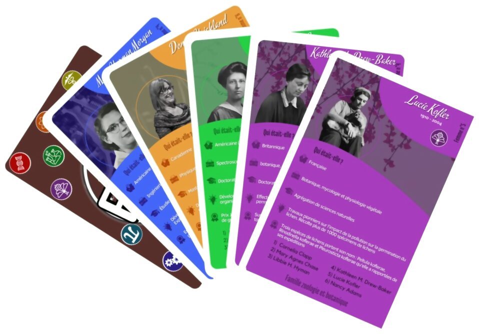 Femmes En Sciences - Jeu Des 7 Familles