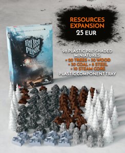 Frostpunk - Ressources