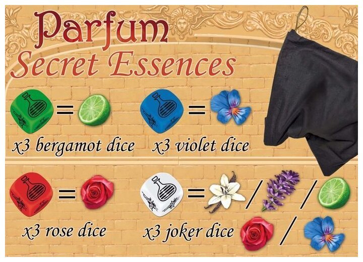 Parfum - Secret Essences