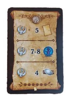 Witchstone - Essen Spiel 2023 Promo Card