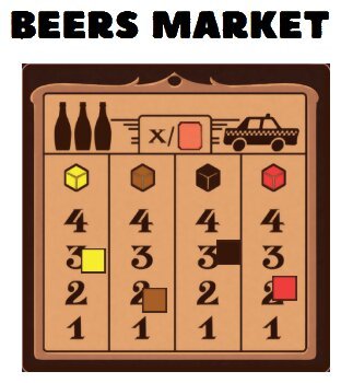 The Belgian Beers Race Dice - Beer Market