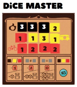 The Belgian Beers Race Dice - Dice Master
