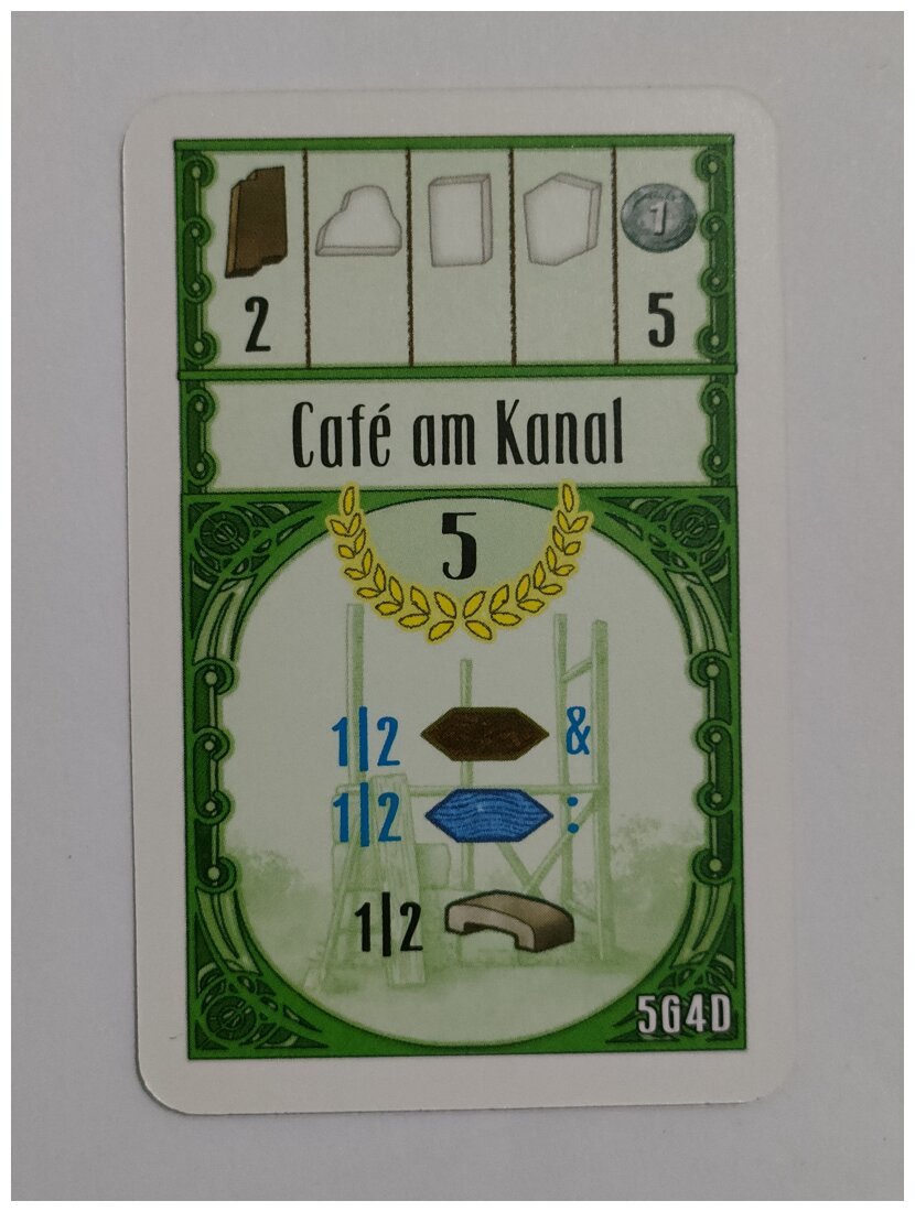 Oranienburger Kanal - Café am Kanal