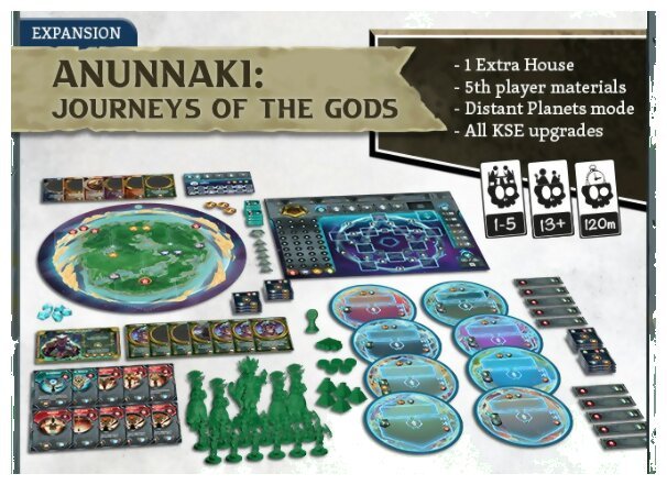 Anunnaki - Journey Of The Gods - Dawn of the Gods