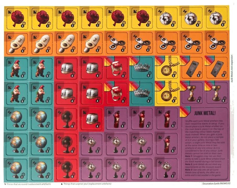 Excavation Earth - Junk metal ! tiles