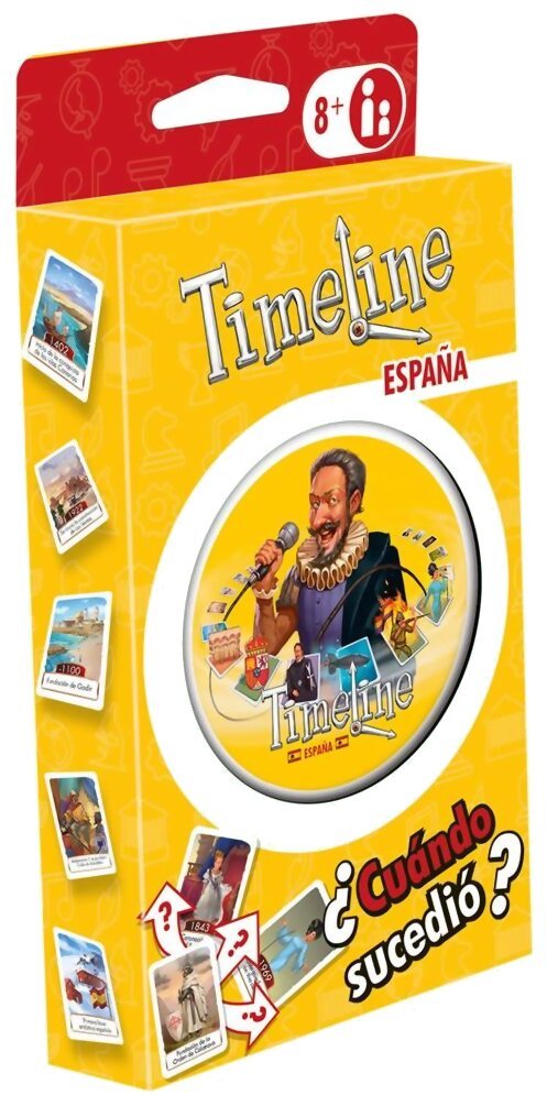 Timeline - España