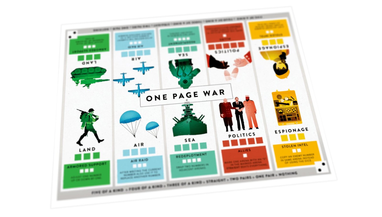 One Page War