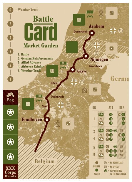 Battle Card - Market Garden - Print & Play
