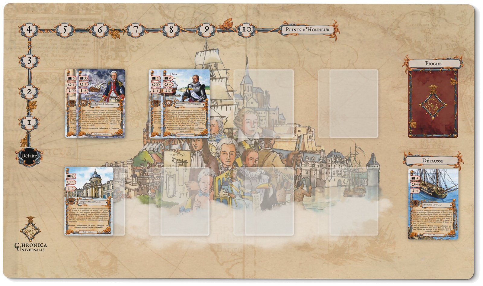 Chronica Universalis - Tapis de jeu