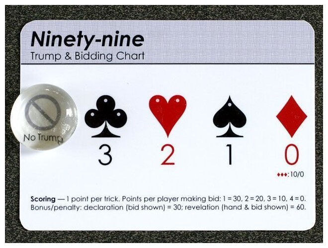 Ninety Nine