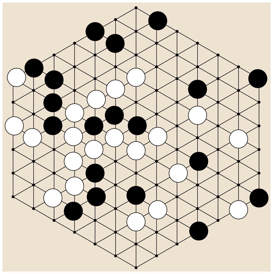 Meridians