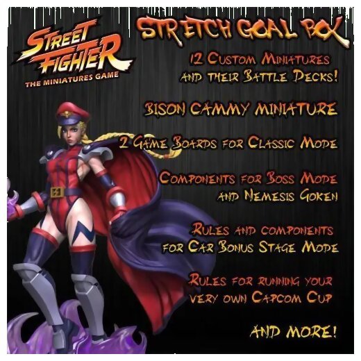 Street Fighter - Stretch Goals - The Miniatures Game