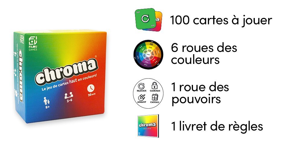 Chroma