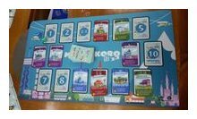 Machi Koro - playmat