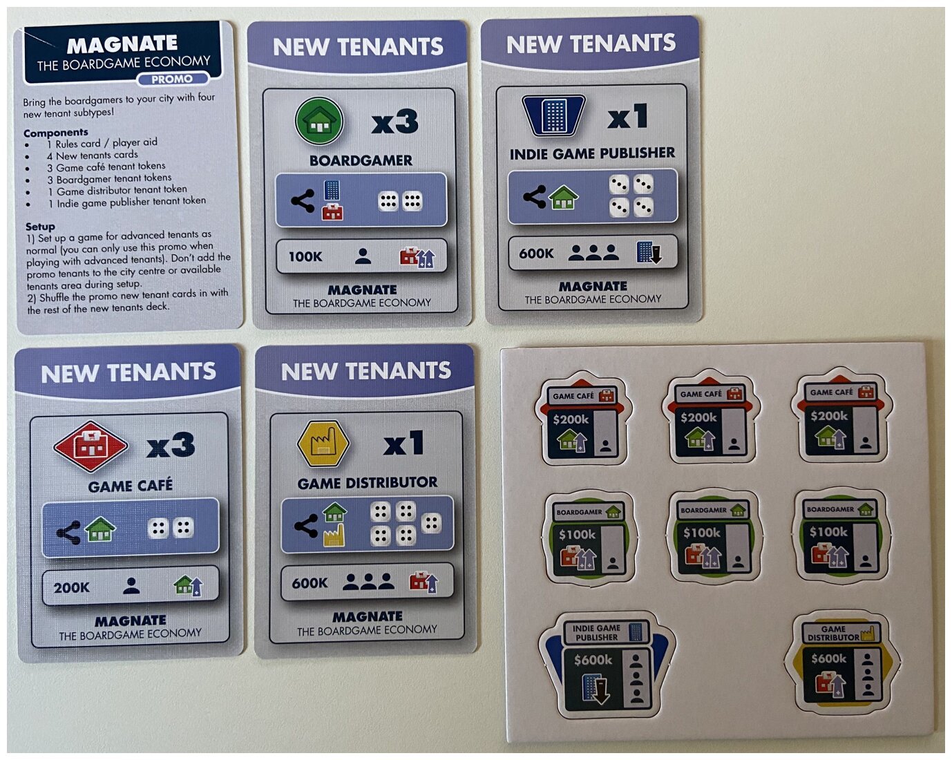 Magnate - The Boardgame Economy