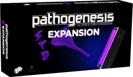 Pathogenesis - STD Expansion