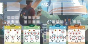 Pax Porfiriana + Pax Transhumanity Board