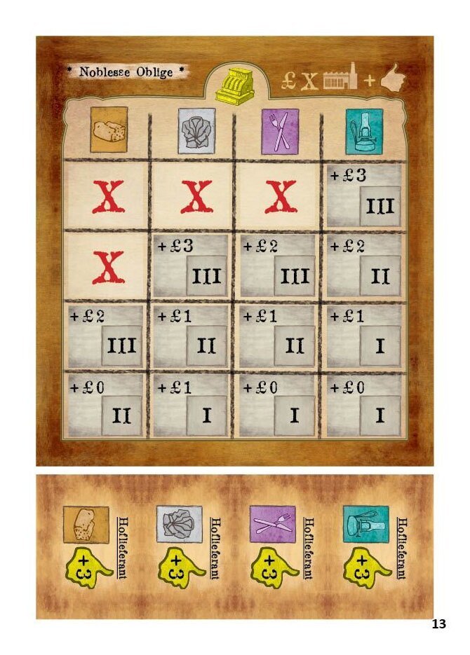 Arkwright - Noblesse Oblige