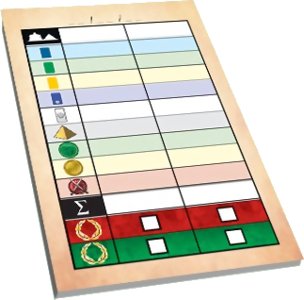 7 Wonders Duel - carnet de score