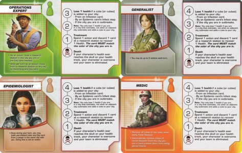 Pandemic - Promo Roles