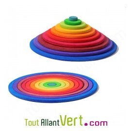 Cercles et ronds colorés