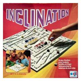 Inclination