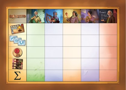 Les Inventeurs - Carnet de Score