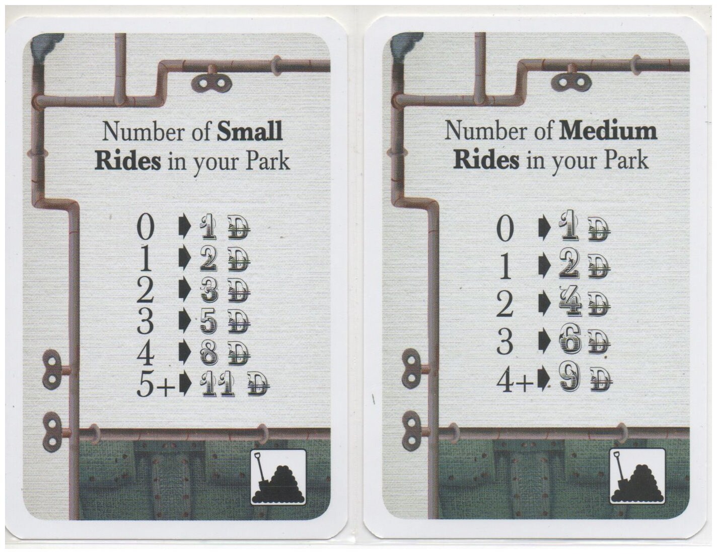 Steam Park - Essen Special Cards