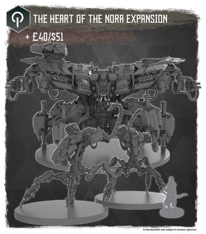 Horizon Zero Dawn : The Board Game – The Heart of the Nora