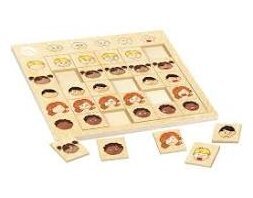 Les expressions du visage