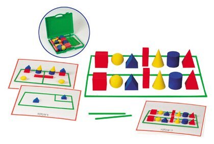 Topologie