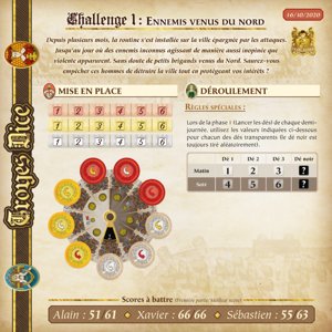 Troyes Dice - Challenges