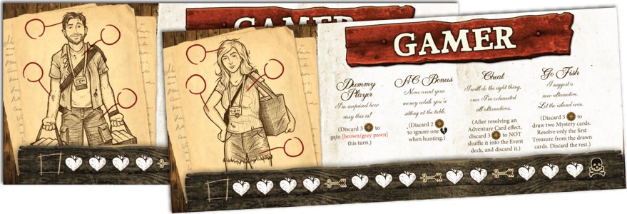 Robinson Crusoe: Adventures on the Cursed Island – Gamer Character