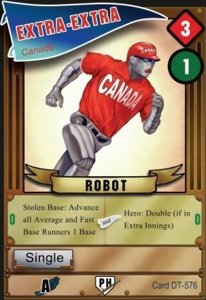 Baseball Highlights 2045 – Double Trouble Expansion